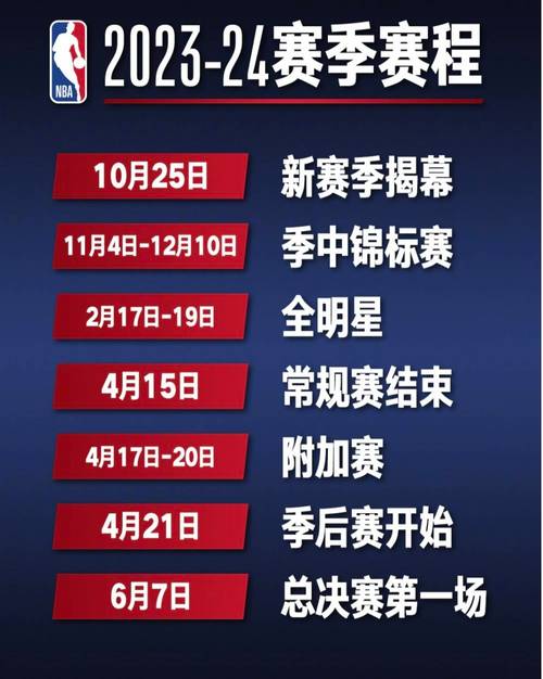 季后赛NBA赛程表2023